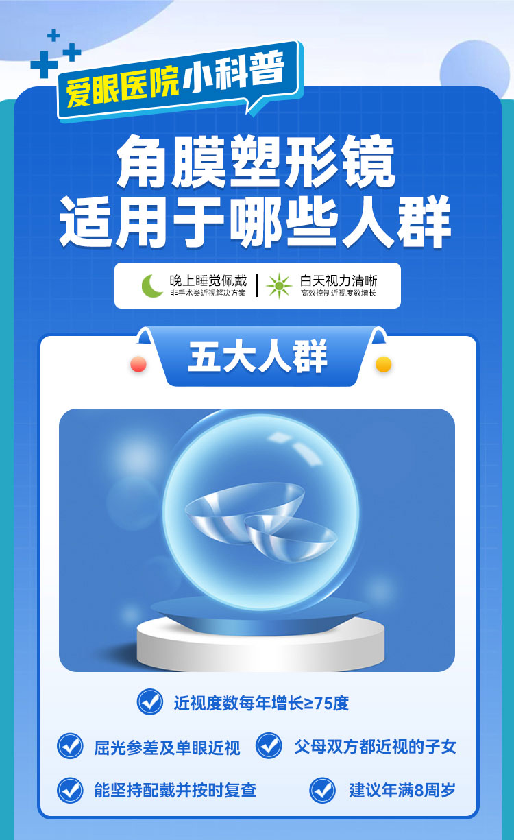 标题为:注意:OK镜很好,但只适合这些人佩戴‼ 标题为:注意:OK镜很好,但只适合这些人佩戴‼